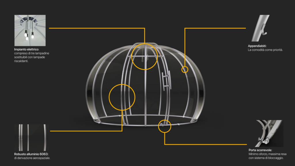 L'immagine dell'igloo mostra i dettagli della cupola e sono: impianto elettrico, appendiabiti, alluminio aerospaziale 6063 e porta scorrevole
